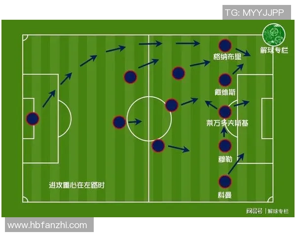 广州篮球队与成都篮球队赛后复盘分析比赛经验与战术调整探讨