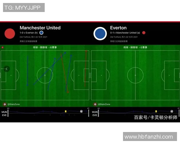 赛后复盘：武汉排球队与西安排球队速度对比分析与战术探讨