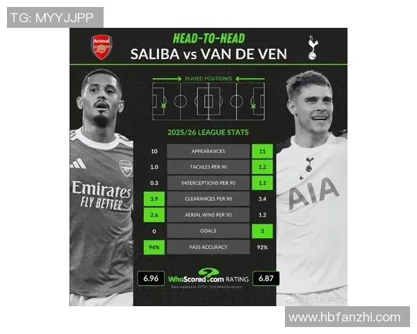 德国足球明星在英超联赛的精彩表现与影响力分析