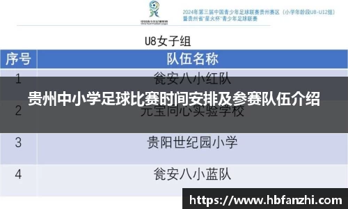 贵州中小学足球比赛时间安排及参赛队伍介绍